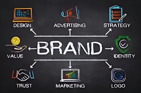 Branding Development